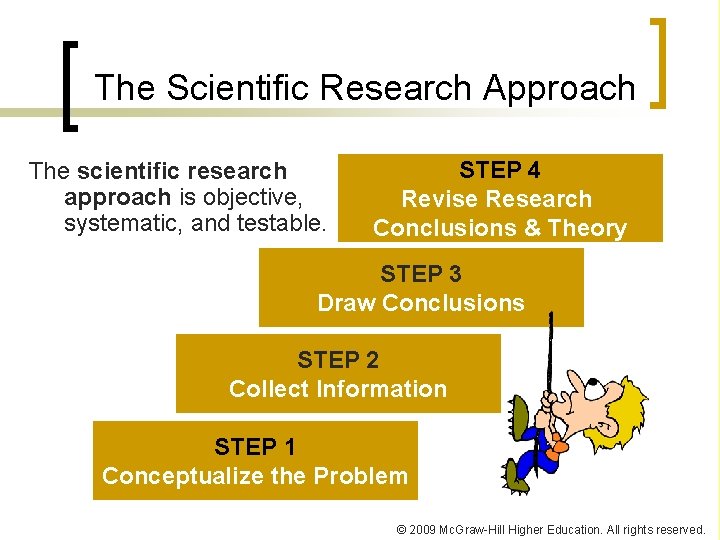The Scientific Research Approach The scientific research approach is objective, systematic, and testable. STEP The Scientific Research Approach The scientific research approach is objective, systematic, and testable. STEP