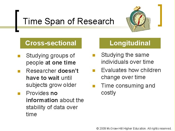 Time Span of Research Cross-sectional n n n Studying groups of people at one Time Span of Research Cross-sectional n n n Studying groups of people at one