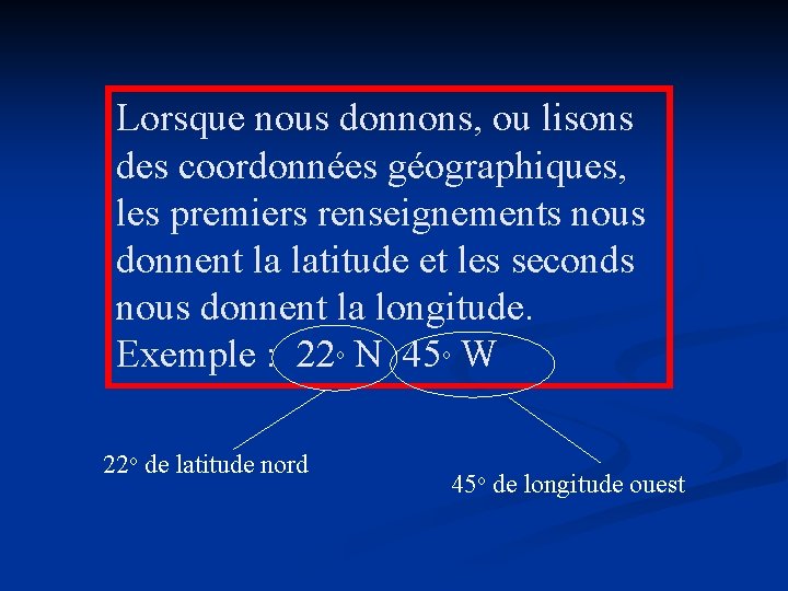 Lorsque nous donnons, ou lisons des coordonnées géographiques, les premiers renseignements nous donnent la