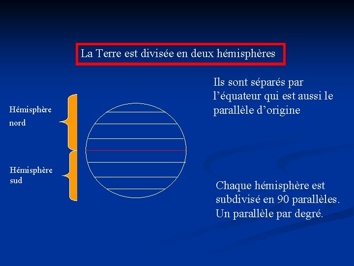 La Terre est divisée en deux hémisphères Hémisphère Ils sont séparés par l’équateur qui La Terre est divisée en deux hémisphères Hémisphère Ils sont séparés par l’équateur qui