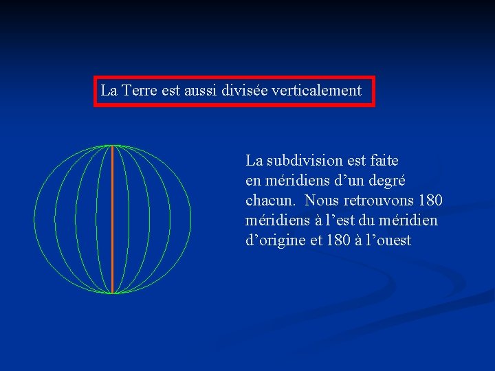 La Terre est aussi divisée verticalement La subdivision est faite en méridiens d’un degré