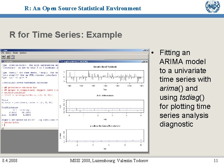 R: An Open Source Statistical Environment R for Time Series: Example • Fitting an R: An Open Source Statistical Environment R for Time Series: Example • Fitting an