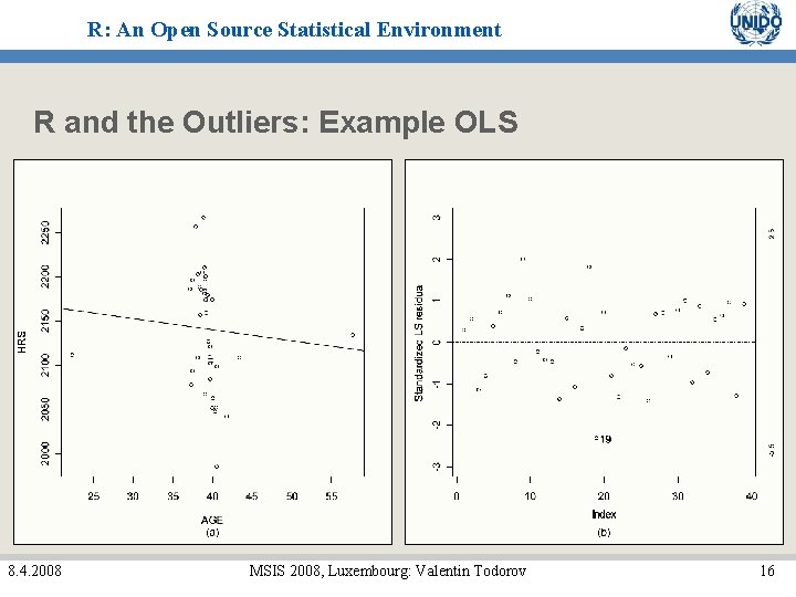 R: An Open Source Statistical Environment R and the Outliers: Example OLS 8. 4. R: An Open Source Statistical Environment R and the Outliers: Example OLS 8. 4.