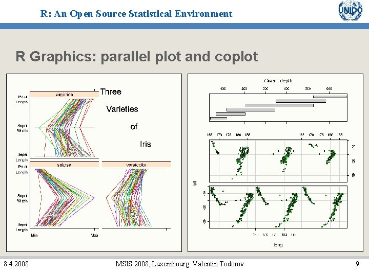 R: An Open Source Statistical Environment R Graphics: parallel plot and coplot 8. 4. R: An Open Source Statistical Environment R Graphics: parallel plot and coplot 8. 4.