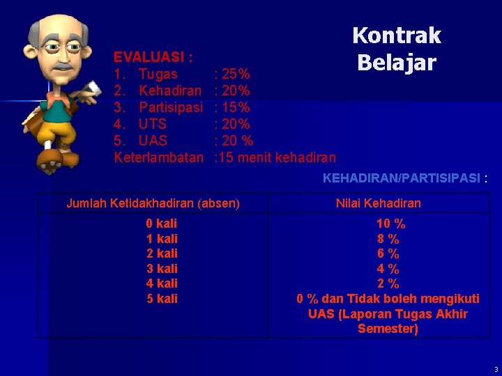 EVALUASI : 1. Tugas 2. Kehadiran 3. Partisipasi 4. UTS 5. UAS Keterlambatan :