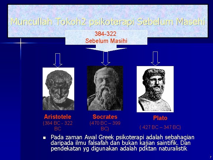 Muncullah Tokoh 2 psikoterapi Sebelum Masehi 384 -322 Sebelum Masihi Aristotele Socrates (384 BC