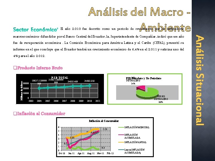 Análisis del Macro Ambiente El año 2. 010 fue descrito como un periodo de