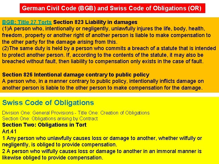 German Civil Code (BGB) and Swiss Code of Obligations (OR) BGB: Title 27 Torts German Civil Code (BGB) and Swiss Code of Obligations (OR) BGB: Title 27 Torts