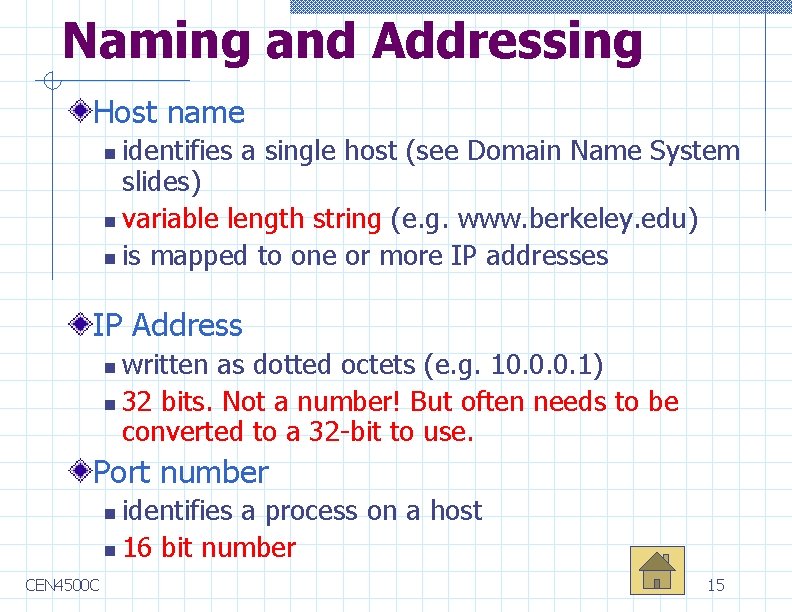 Naming and Addressing Host name identifies a single host (see Domain Name System slides)