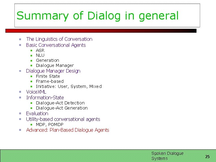 Summary of Dialog in general The Linguistics of Conversation Basic Conversational Agents ASR NLU