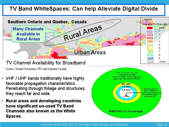 TV Band White. Spaces: Can help Alleviate Digital Divide Southern Ontario and Quebec, Canada