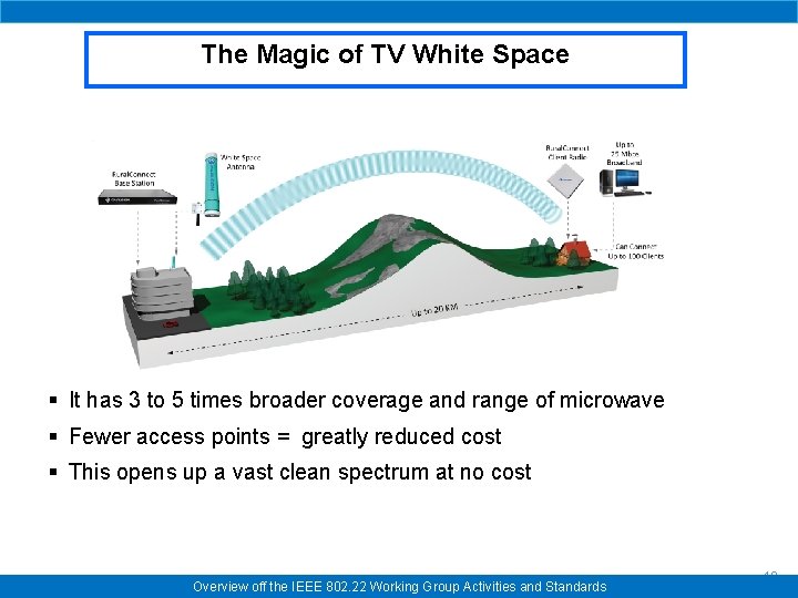 The Magic of TV White Space § It has 3 to 5 times broader