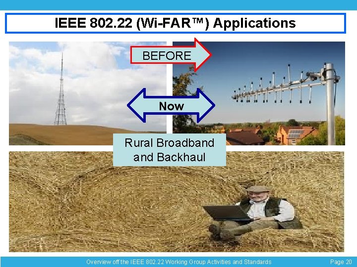 IEEE 802. 22 (Wi-FAR™) Applications BEFORE Now Rural Broadband Backhaul EEE 802 Overview off