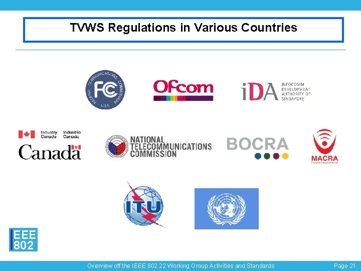 TVWS Regulations in Various Countries EEE 802 Overview off the IEEE 802. 22 Working