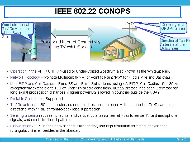 IEEE 802. 22 CONOPS Sensing and GPS Antennas Omni-directional Tx / Rx Antenna at