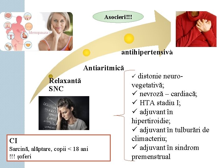 Asocieri!!! antihipertensivă Antiaritmică Relaxantă SNC CI Sarcină, alăptare, copii < 18 ani !!! şoferi