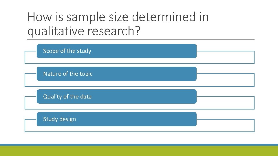 How is sample size determined in qualitative research? Scope of the study Nature of