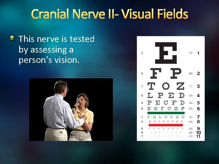 Cranial Nerve II- Visual Fields This nerve is tested by assessing a person’s vision.
