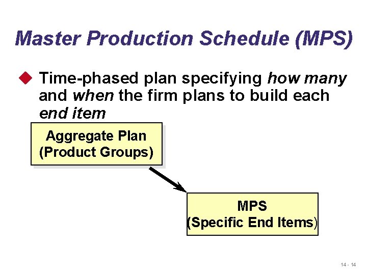 Master Production Schedule (MPS) u Time-phased plan specifying how many and when the firm