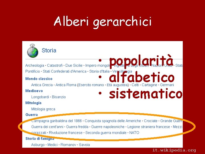 Alberi gerarchici • popolarità • alfabetico • sistematico it. wikipedia. org 