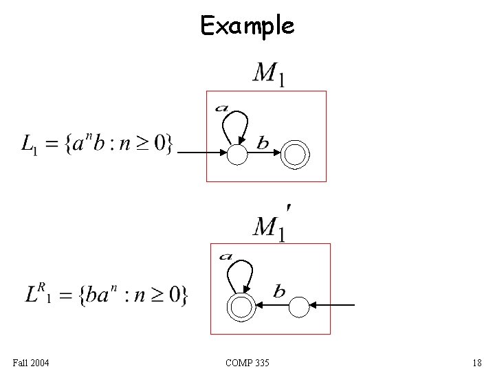 Example Fall 2004 COMP 335 18 