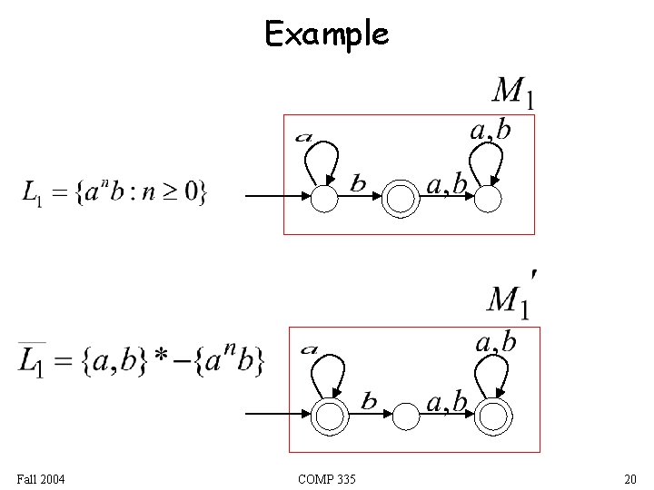 Example Fall 2004 COMP 335 20 