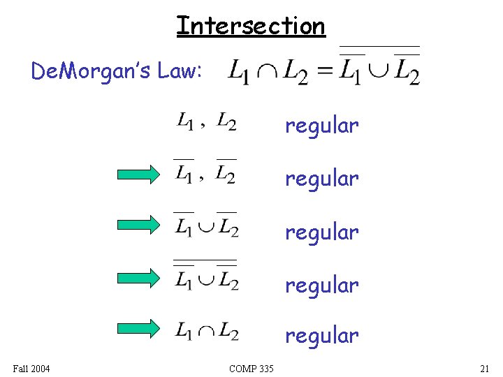 Intersection De. Morgan’s Law: regular regular Fall 2004 COMP 335 21 