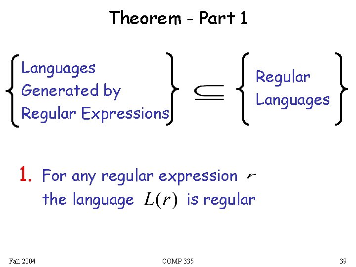 Theorem - Part 1 Languages Generated by Regular Expressions 1. For any regular expression