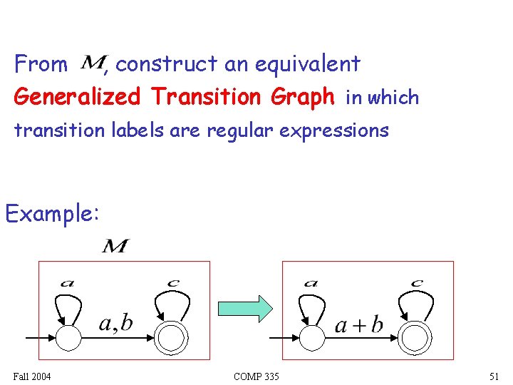 From , construct an equivalent Generalized Transition Graph in which transition labels are regular