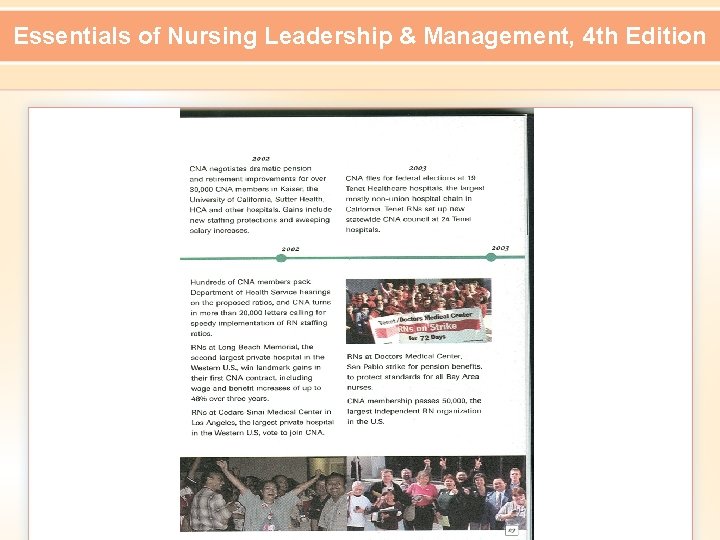 Essentials of Nursing Leadership & Management, 4 th Edition 