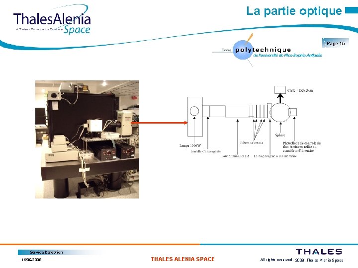 La partie optique Page 15 Service Détection 16/09/2008 THALES ALENIA SPACE All rights reserved,