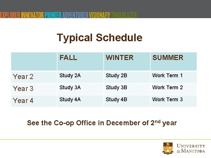 Typical Schedule FALL WINTER SUMMER Year 2 Study 2 A Study 2 B Work Typical Schedule FALL WINTER SUMMER Year 2 Study 2 A Study 2 B Work