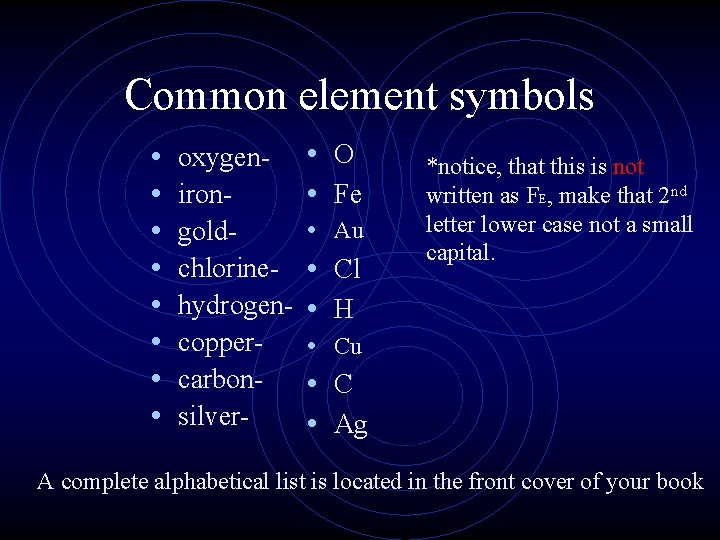 Common element symbols • • oxygenirongoldchlorinehydrogencoppercarbonsilver- • O • Fe • Au • Cl