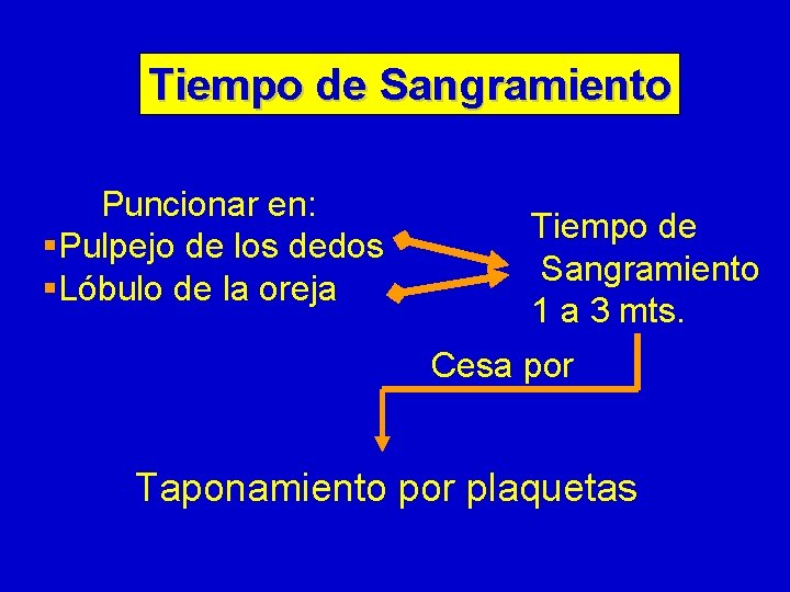 Tiempo de Sangramiento Puncionar en: §Pulpejo de los dedos §Lóbulo de la oreja Tiempo