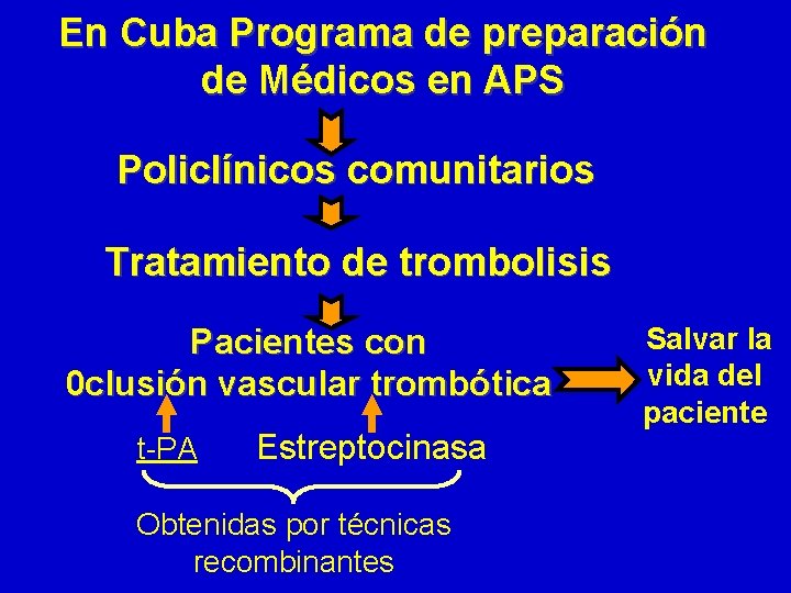En Cuba Programa de preparación de Médicos en APS Policlínicos comunitarios Tratamiento de trombolisis