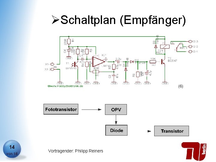ØSchaltplan (Empfänger) (6) 14 von 16 Vortragender: Philipp Reiners 