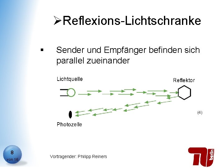 ØReflexions-Lichtschranke § Sender und Empfänger befinden sich parallel zueinander (4) 8 von 16 Vortragender: