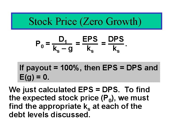 Stock Price (Zero Growth) D 1 EPS DPS P 0 = = =. ks Stock Price (Zero Growth) D 1 EPS DPS P 0 = = =. ks