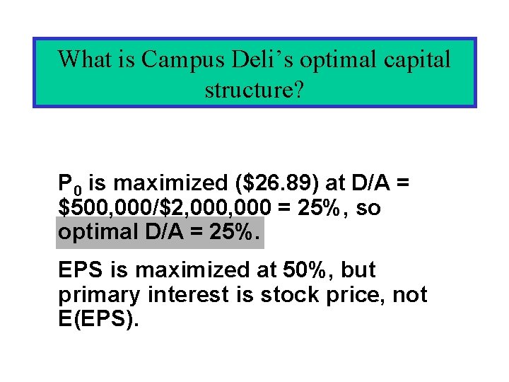What is Campus Deli’s optimal capital structure? P 0 is maximized ($26. 89) at What is Campus Deli’s optimal capital structure? P 0 is maximized ($26. 89) at