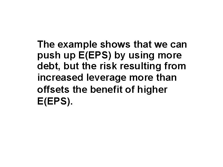 The example shows that we can push up E(EPS) by using more debt, but The example shows that we can push up E(EPS) by using more debt, but