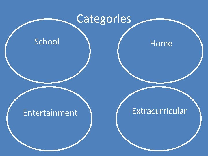 Categories School Entertainment Home Extracurricular 