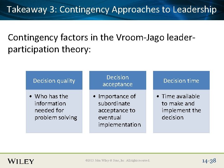 Takeaway 3: Title Contingency Approaches to Leadership Place Slide Text Here Contingency factors in