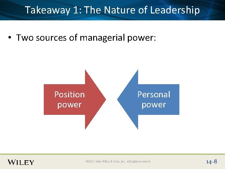 Place Slide Title 1: Text Takeaway The Here Nature of Leadership • Two sources