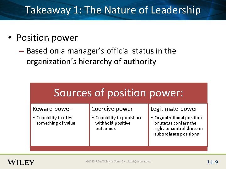 Place Slide Title 1: Text Takeaway The Here Nature of Leadership • Position power