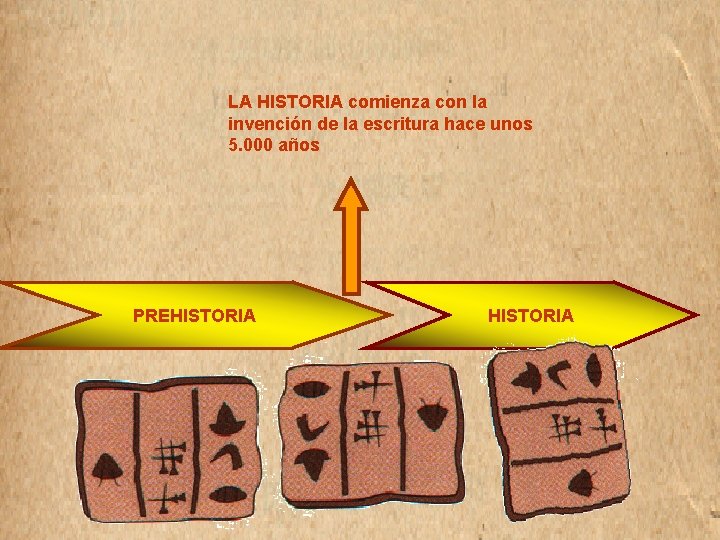 LA HISTORIA comienza con la invención de la escritura hace unos 5. 000 años