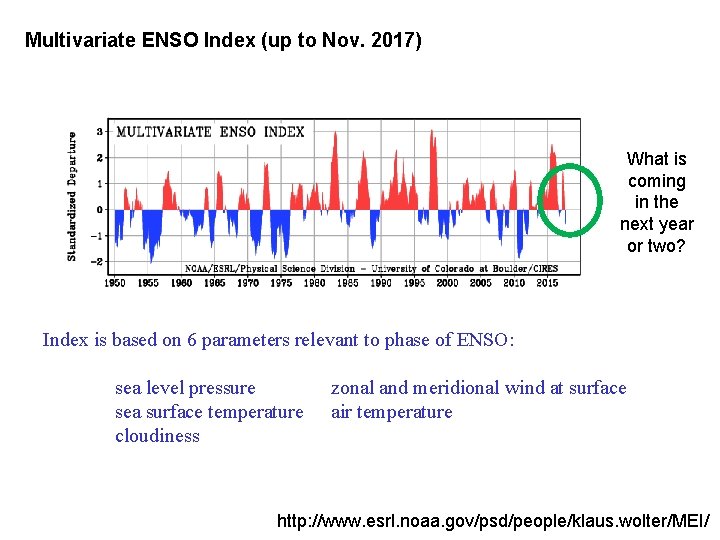 Multivariate ENSO Index (up to Nov. 2017) What is coming in the next year