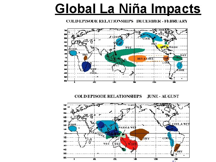Global La Niña Impacts Mid-latitude impacts generally occur during the winter season (NH –