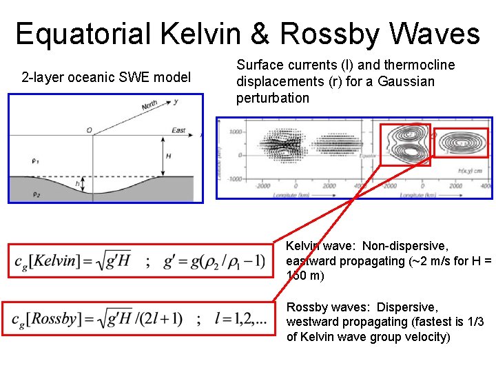 Equatorial Kelvin & Rossby Waves 2 -layer oceanic SWE model Surface currents (l) and