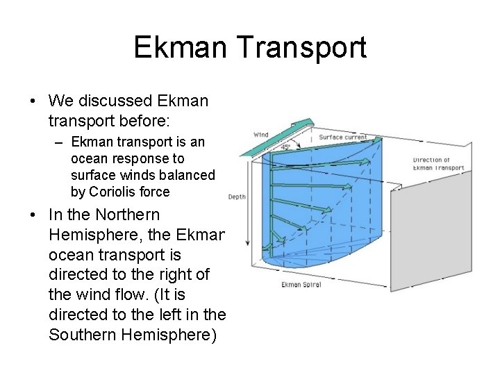 Ekman Transport • We discussed Ekman transport before: – Ekman transport is an ocean