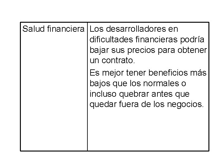 Salud financiera Los desarrolladores en dificultades financieras podría bajar sus precios para obtener un